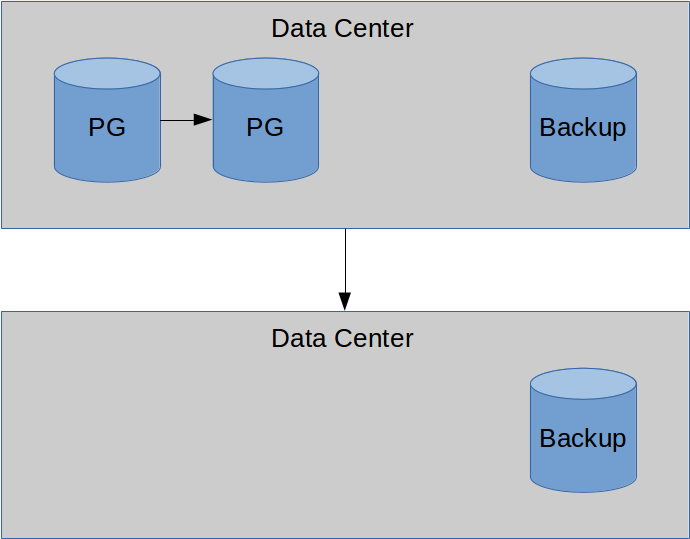 4-node.png