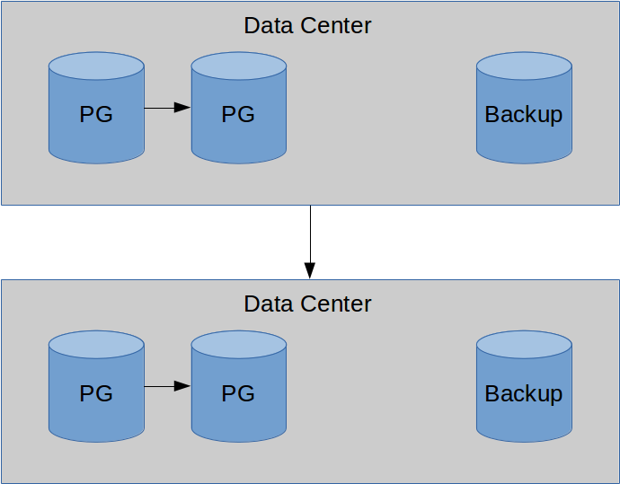 6-node.png