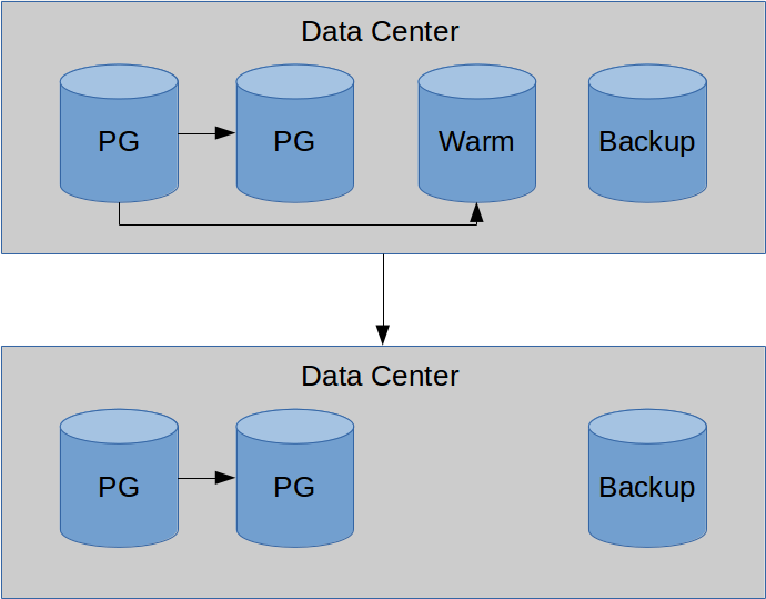 7-node.png